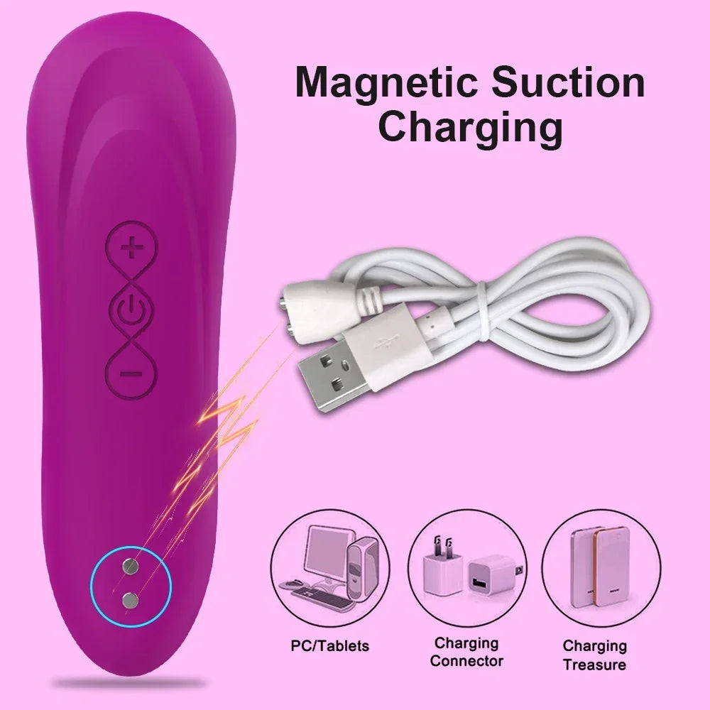 Clitoral Sucking Vibrator – Rechargeable Intimate Stimulator for Women